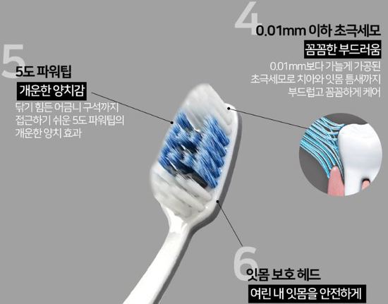      CLIO Curved Nine Mixed Fine Toothbrush (,  1)