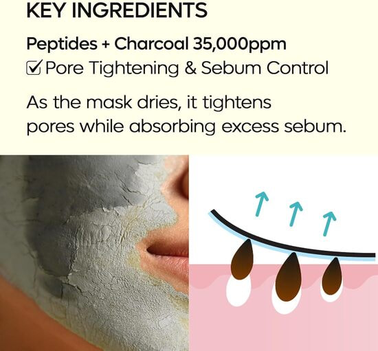     Dubai Peptide Clay Mask Dr.Melaxin (,  5)
